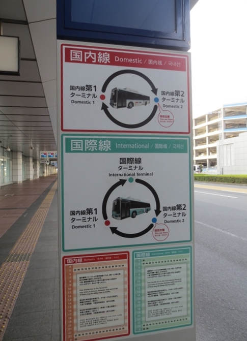 羽田空港の無料バス